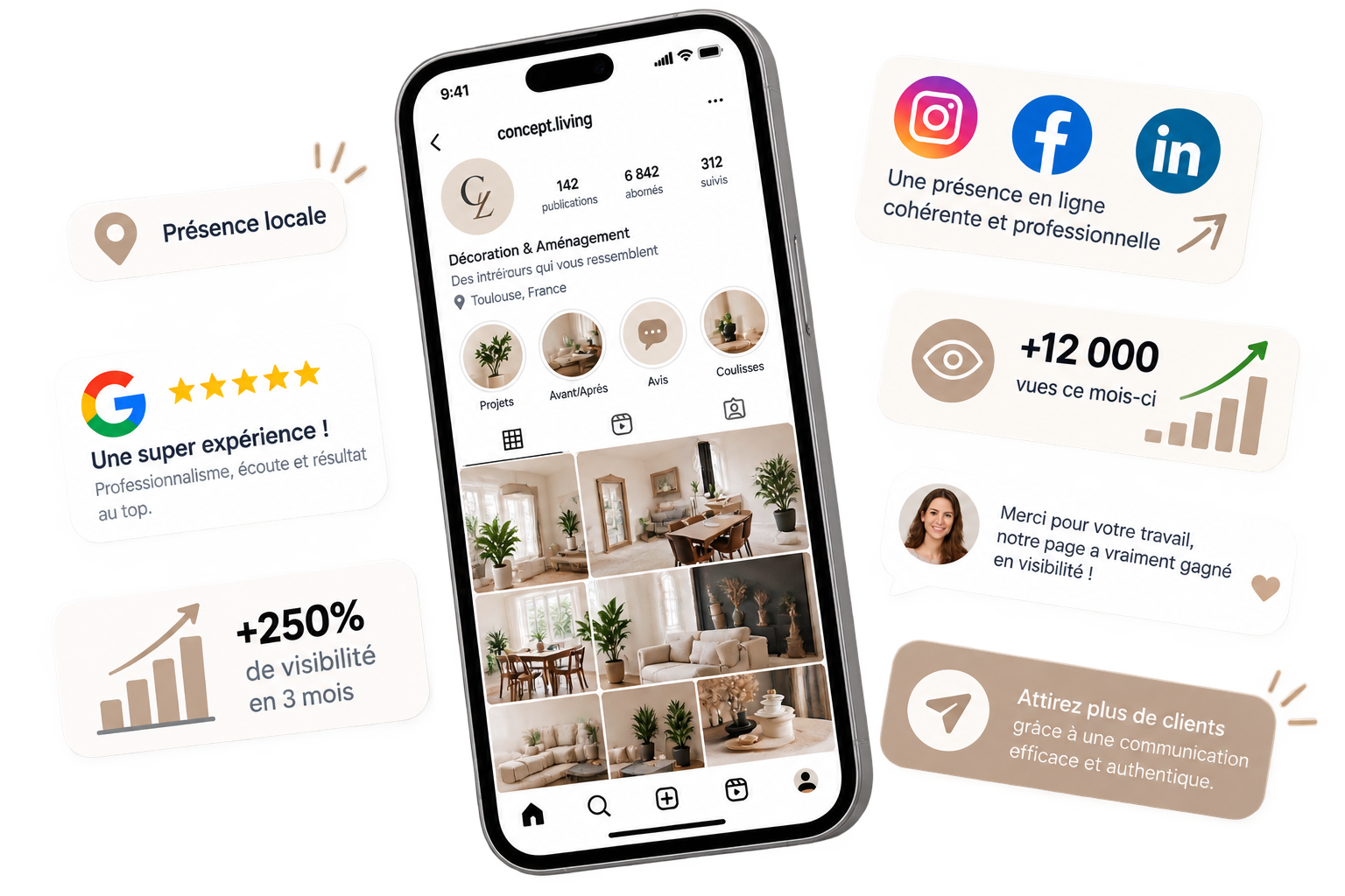 Gestion de la présence professionnelle sur les réseaux sociaux
